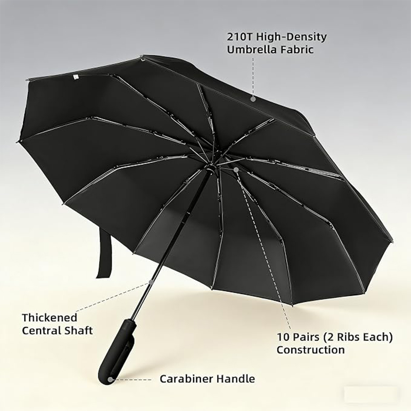 Ergonomic C Handle Folding Umbrella