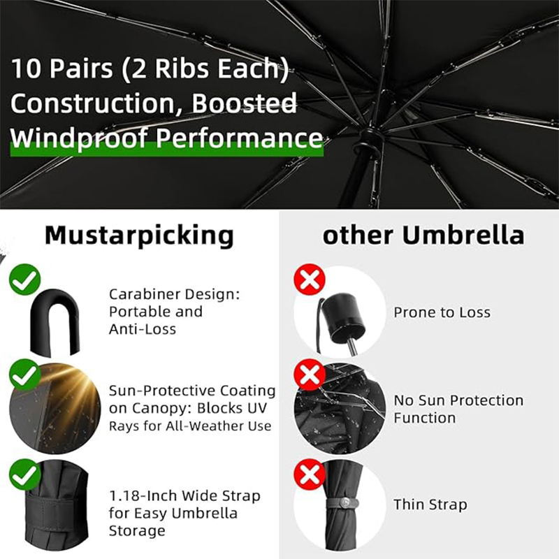 Ergonomic C Handle Folding Umbrella